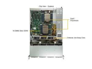 Almacenamiento de alta densidad expandible Enterprise It Super As -2024S-Tr 2U Rack Servidor Blade escalable 4Tb Ecc Ddr4 Dimm Pcie 4,0 ranuras - Product Image 4
