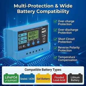 Contrôleur de charge solaire PWM 12V 24V 10A 20A 30A LiFePO4 Plomb-acide avec écran LCD Certifié CE Vente en gros OEM - Product Image 2