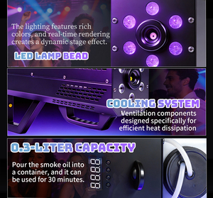 Pulvérisateur de fumée LED portable 1500W, machine à brouillard RVBW colorée pour DJ, fête, scène, mariage, effet Halloween - Product Image 5