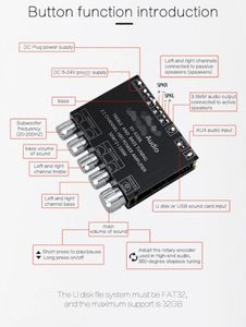 XY-S100L Audio 2.1 <b>channel</b> audio power amplifier board module high and low tone subwoofer - Product Image 6