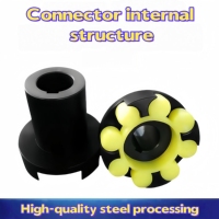 Meilleur prix SFS OEM pris en charge 45 #   Accouplement flexible ML à mâchoires étoilées en acier trempé, garantie 1 an, stock disponible, directement de l'usine