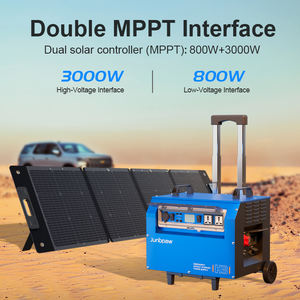 גנרטור סולארי 3 קילוואט MPPT בעל יעילות גבוהה עם סוללת LiFePO4 בקיבולות מרובות 2.5 קוט\\\"ש/3.5 קוט\\\"ש/4 קוט\\\"ש/5 קוט\\\"ש, מתאים לפיקניק בחוץ ולרכב - Product Image 4