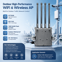 Nouveau routeur industriel 4G 5G, routeur Wifi double bande 802.11ax, CPE extérieur 4G/5G LTE, routeur sans fil avec emplacement pour carte SIM
