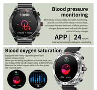 Jam Tangan Pintar Pria Maxtop 360*360 Layar Sentuh Penuh Baterai Lithium-Ion Polymer Tahan Air