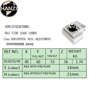 8119/15/40 Kohlenstoffstahl-Schienenklemmen für Kranschienen Gantrail/Gantrex Standard Güteklasse 8.8 - Product Image 1