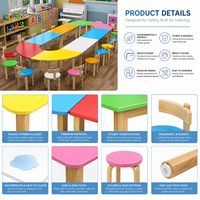 Juego de Mesa y Sillas Montessori de Madera Colorida para Niños, Muebles para Guardería, Jardín de Infancia, Centro de Cuidado Infantil, Entorno de Aprendizaje