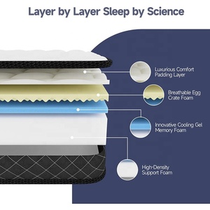 Factory Wholesale High-quality Comfortable Soft Sleep Aid Orthopedic Pain Relief Ergonomic <strong>Memory</strong> <strong>Foam</strong> Mattress Topper - Product Image 3