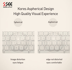 Pabrik Danyang Menyelesaikan Lensa Kacamata 1.61 ASP HMC+EMI +Hidrofobik - Product Image 4