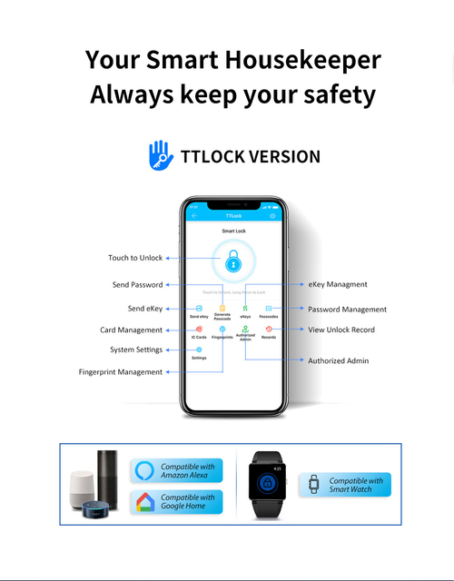 Durable Aluminum Alloy Biometric Smart Lock with Micro USB Emergency Port
