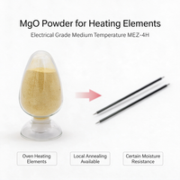 Poudre d'oxyde de magnésium de qualité électrique à température moyenne jaune MEZ-4H avec résistance à l'humidité pour les éléments chauffants de four