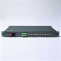 Servidor Serial Multipuerto de Montaje en Rack 1U, RS232 RS485, Conversor de Protocolo TCP/IP, Fabricante Original