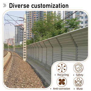 Звукоизоляционный барьер из ПВХ и акрила для наружного применения, прочный, с перфорацией, для железнодорожных путей, снижение шума на 80% - Product Image 1