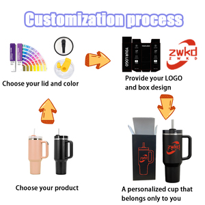 40 oz grande in acciaio inox bottiglia di acqua tazza di caffè a prova di spillamento con manico con tappo e paglia riutilizzabili bicchieri isolati - Product Image 5