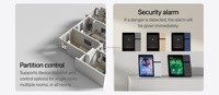Mini panneau de commande intelligent mural de 3.5 pouces Commutateur de relais à 3 groupes Contrôleur IR compatible avec Tuya Smart Home Installation facile et intelligente