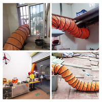 Tuyau de ventilation flexible en PVC pliable, résistant à l'usure, pour la construction, les tunnels, la ventilation des cabines de peinture