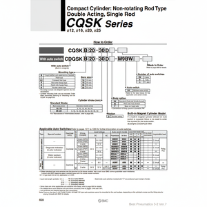 กระบอกลมคอมแพคขนาดกะทัดรัด CDQSKD12-25D ชิ้นส่วนนิวเมติก SMC - Product Image 1