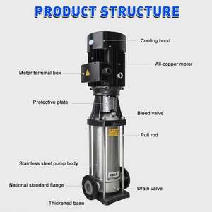 Bomba de Agua Centrífuga Multietapa Vertical de Acero Inoxidable de Alta Presión para Calderas Industriales con Soporte Personalizado - Product Image 2