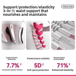 Sabuk Penyangga Pinggang dan Korset Pelindung yang Kuat untuk Mencegah Sakit Punggung Bawah. - Product Image 4