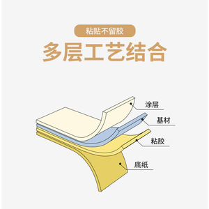 Keyboard Piano <b>Key</b> Sticker Transparent Note <b>Labels</b> For Learning Music 886154 - Product Image 3