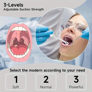 ต่อมทอนซิลแบบปรับได้3มุมพร้อมหัวดูด5หัวฉีด - Product Image 2