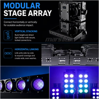 Marslite 2x300W RGBAWW LED Audience Blinder Light IP65 Waterproof 2 Eye Led Blinder Stage Light for DJ Disco Bar Wedding Concert