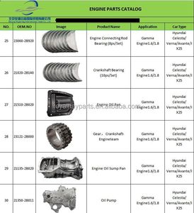 <span class=keywords><strong>Prix</strong></span> de gros 21670-2B210 SUPPORT ASSY-ENGINE SUPT pour <span class=keywords><strong>Kia</strong></span> <span class=keywords><strong>Sorento</strong></span> - Product Image 6