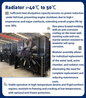 Venta de Fábrica: Generador Diésel de 10Kw-300Kw con Arranque Automático, Marco Abierto, 50Hz, para Uso Industrial, Comercial y Doméstico