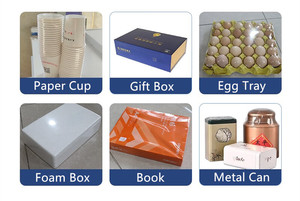 Thu nhỏ Máy quấn, tốc độ cao dòng chảy tự động đóng gói thu hẹp lại máy, thu nhỏ máy đóng gói cho hộp/quả bóng/cuộn băng - Product Image 3