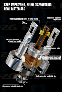 Haizg độ sáng cao <span class=keywords><strong>LED</strong></span> xe đèn pha 36000lm 6000K H1 H3 H7 H13 bóng đèn 9005 9006 <span class=keywords><strong>ECE</strong></span> R112 <span class=keywords><strong>LED</strong></span> H4 đèn pha - Product Image 4