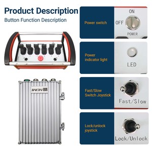 รีโมทควบคุมวาล์วไฮดรอลิกสำหรับอุปกรณ์ก่อสร้าง - Product Image 3