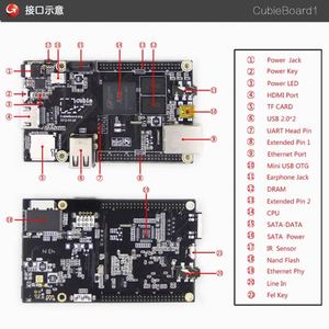 Cubieboard 1GB Cortex-A8 A10-SOC ban phát triển Gói cơ bản vượt qua Raspberry Pi - Product Image 5