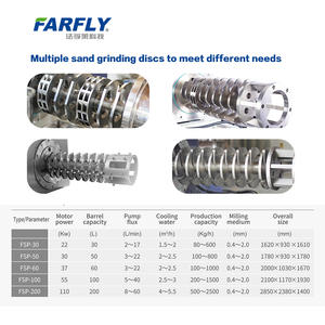 Moulin à sable industriel <span class=keywords><strong>FSP</strong></span> de haute qualité en Chine avec acier inoxydable 304 pour le revêtement d'encre - Product Image 2