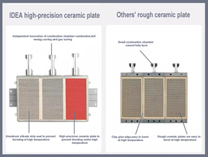 Offre Spéciale radiateurs à gaz GPL à ventilateur électrique et turbo radiateurs infrarouges portatifs autoportants pour un usage domestique dans la chambre à coucher salon - Product Image 4