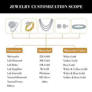 Anillo de moissanita de 5CT, nuevo diseño, anillo de joyería de plata de ley 925, moissanita redonda brillante certificada por GRA - Product Image 6