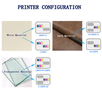 Imprimante UV hybride automatique grand format 1,8 m avec 2 à 8 têtes, nouvelle encre UV ECO, impression flexo rouleau-à-roule haute vitesse, prix Chine