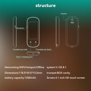 Traducteur intelligent VORMOR Z2 pour les voyages d'affaires, <span class=keywords><strong>traduction</strong></span> AI, arabe, allemand, russe, français, thaï, espagnol, écran tactile - Product Image 6