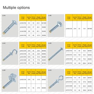 Ancre de fixation en acier au carbone plaqué zinc jaune pour la construction - Product Image 5