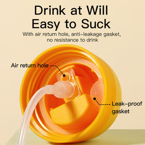 อะไหล่ขวดนมเด็กแบบเป็นมิตรกับสิ่งแวดล้อม หัวแปลงสำหรับฝึกดื่มน้ำ ใช้ได้กับขวดนมยี่ห้อ <span class=keywords><strong>Pigeon</strong></span> - Product Image 6