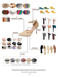 Sandales pointues en cuir PU de haute qualité pour femmes Shehe, <span class=keywords><strong>chaussures</strong></span> simples à talons hauts avec boucles pour l'été - Product Image 5