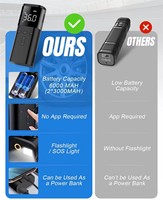 Le plus récent compresseur de pompe à air de voiture gonfleur de pneu numérique batterie rechargeable Mini pompe portable sans fil