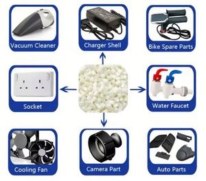 Granulés de plastique vierge ABS 750, haute fluidité, qualité injection, prix au kg pour appareils électroménagers et pièces automobiles - Product Image 6