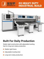 Scie à panneaux automatique CNC JinHongYu, respectueuse de l'environnement, pour la production de meubles, compatible 380V/220V