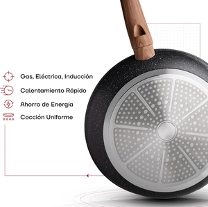 Juego de Sartenes Antiadherentes de 3 Piezas de Alta Calidad, de Piedra de Mármol Forjada, para Estufas de Gas e Inducción - Product Image 2