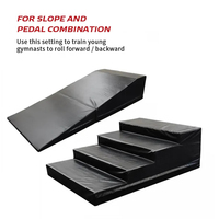 Tapis de rampe d'escalier personnalisé pour exercice de gymnastique pliante et inclinaison