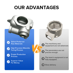 Đúc cát cho các ứng dụng thô và nặng được xây dựng để chịu được mài mòn va đập và môi trường khắc nghiệt - Product Image 3