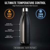 Botella de Agua Aislada al Vacío de Acero Inoxidable con Diseño de Doble Pared y Forma de Lata de Cola, a Prueba de Fugas, para Viajes al Aire Libre