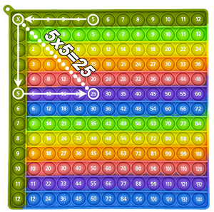 Phép Nhân Pop toán nhân và bổ sung bong bóng đẩy Câu Đố giáo dục đồ chơi chuột bẫy phiên bản tiên phong - Product Image 2