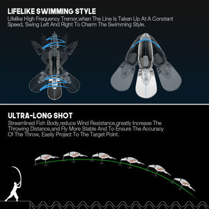 เหยื่อตก<span class=keywords><strong>ปลา</strong></span>รูป3D น้ำจืด10ซม. 15กรัมเหยื่อล่อปลาซิวแบบเหนียวเหยื่อล่อปลาปลอม - Product Image 3