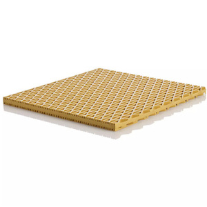 แผ่นฉนวนกันเสียง ISOLoc IPK 62 รับน้ำหนักได้สูง สำหรับฐานรองรับแบบแกว่ง - Product Image 2