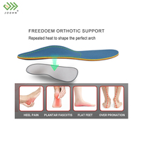 JOGHN Protège-chaussures en PVC thermoformé au four, orthèses, semelles intérieures moulables, inserts chauffants pour la correction des chaussures